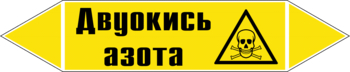 Маркировка трубопровода "двуокись азота" (пленка, 358х74 мм) - Маркировка трубопроводов - Маркировки трубопроводов "ГАЗ" - ohrana.inoy.org