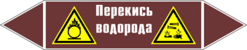 Маркировка трубопровода "перекись водорода" (пленка, 507х105 мм) - Маркировка трубопроводов - Маркировки трубопроводов "ЖИДКОСТЬ" - ohrana.inoy.org