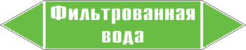 Маркировка трубопровода "фильтрованная вода" (пленка, 507х105 мм) - Маркировка трубопроводов - Маркировки трубопроводов "ВОДА" - ohrana.inoy.org