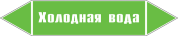 Маркировка трубопровода "холодная вода" (пленка, 252х52 мм) - Маркировка трубопроводов - Маркировки трубопроводов "ВОДА" - ohrana.inoy.org