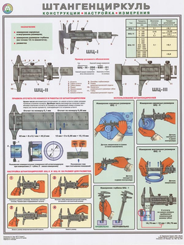 ПС52 Штангенциркуль (конструкция, настройка, измерения) (пластик, А2, 1 лист) - Плакаты - Безопасность труда - ohrana.inoy.org