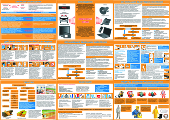 ПВ06 Уголок гражданской защиты (бумага, А3, 9 листов) - Плакаты - Гражданская оборона - ohrana.inoy.org