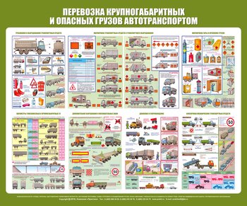 С45 Стенд перевозка крупногабаритных и опасных грузов автотранспортом (1200х1000 мм, прямая печать) - Стенды - Стенды по безопасности дорожного движения - ohrana.inoy.org